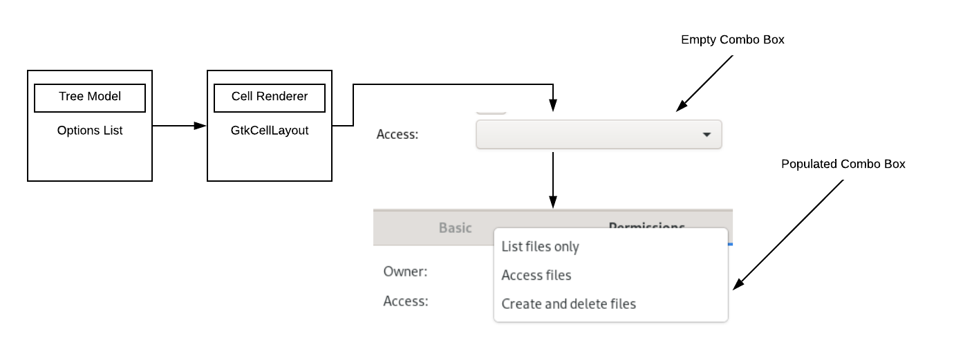 flow-chart-1